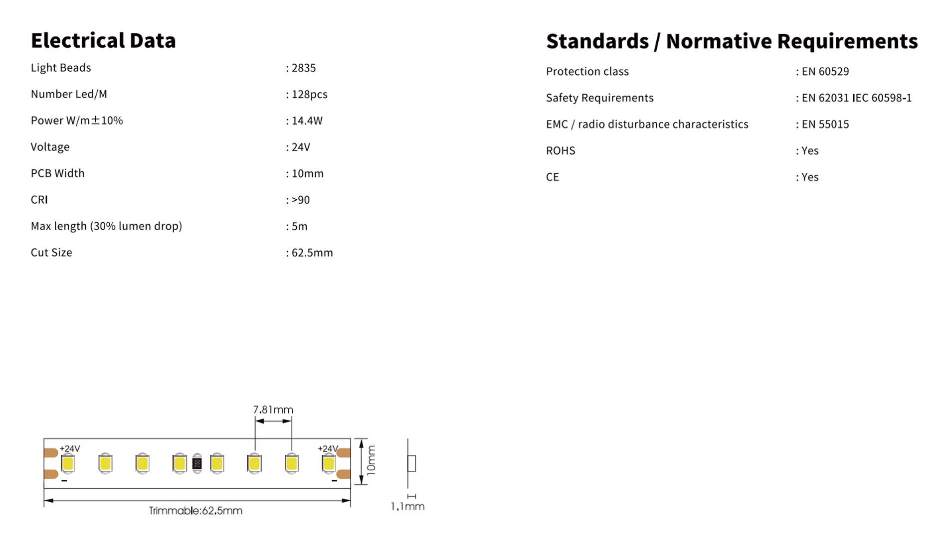 14.4w cri90 128led ip20 d 1