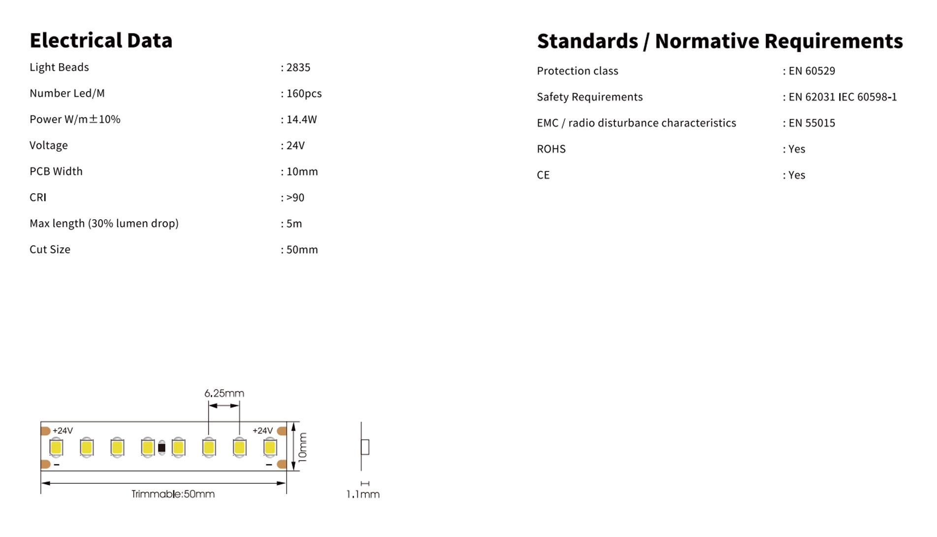 14.4w cri90 160led ip20 d 2