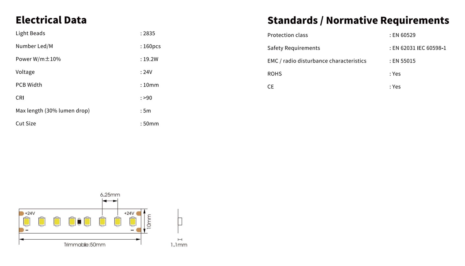 19.2w-cri90-160led-ip20-d-1