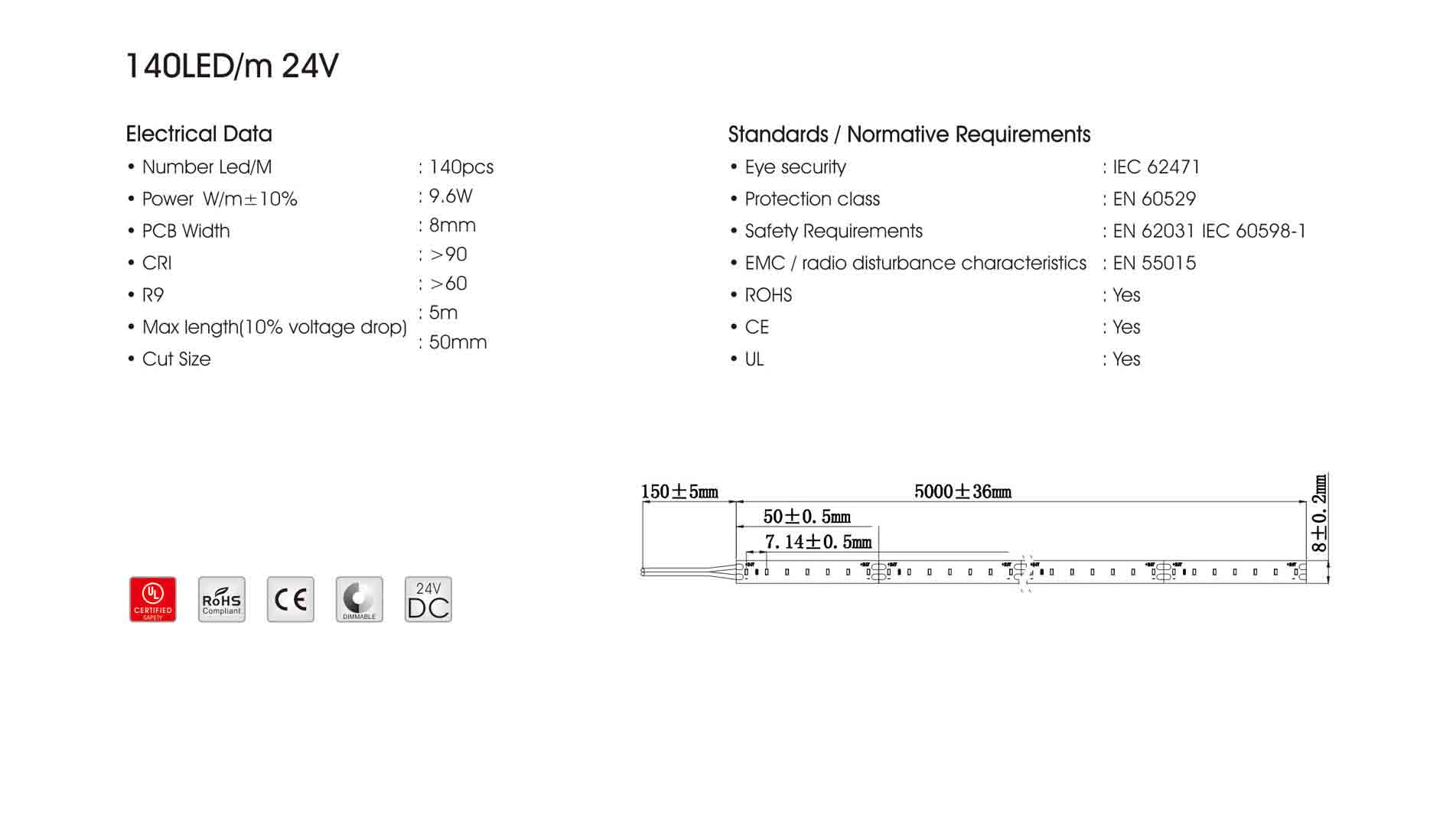 2110 140led/m 24v led strip