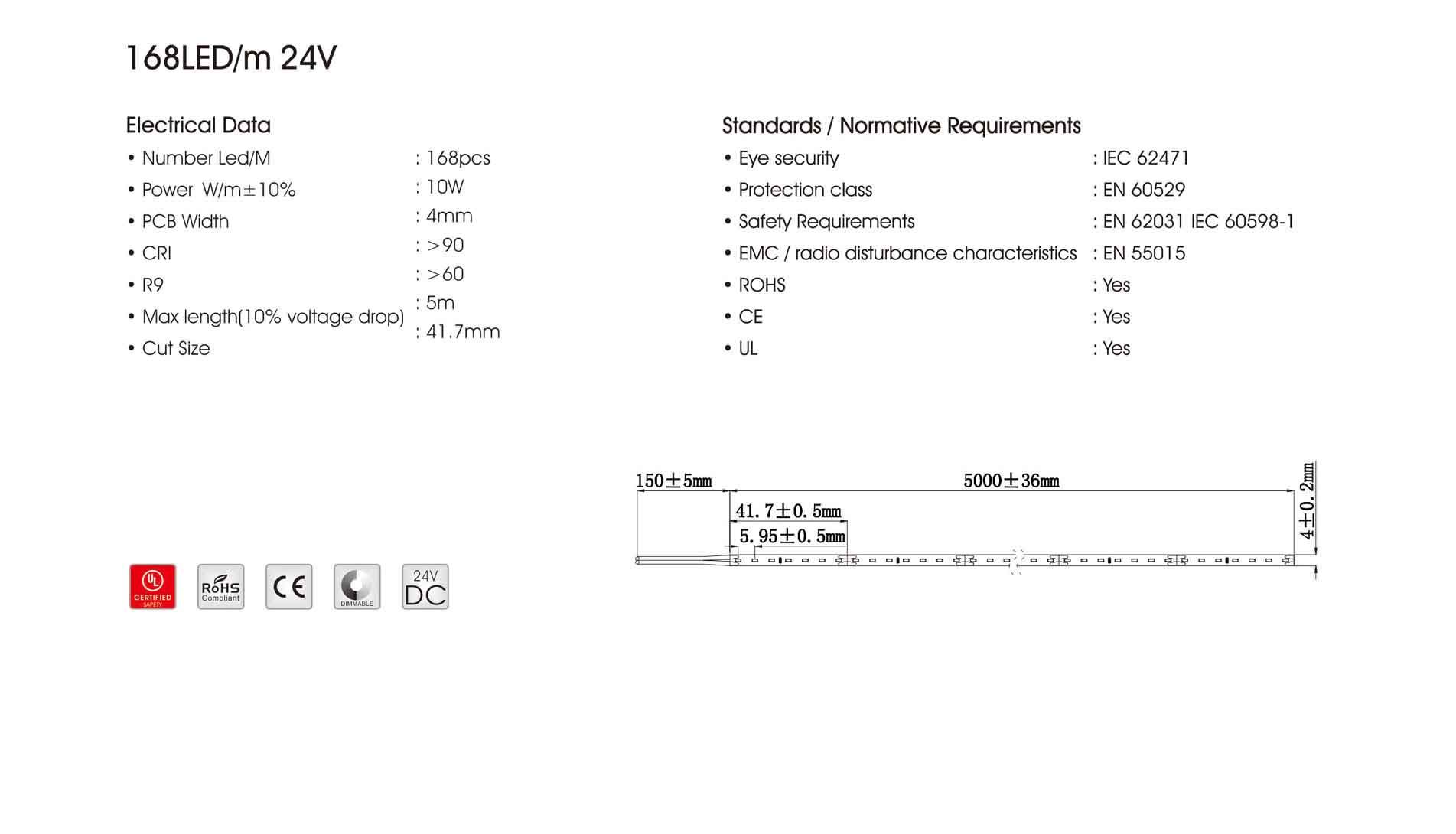 2110 168led 24v led strip