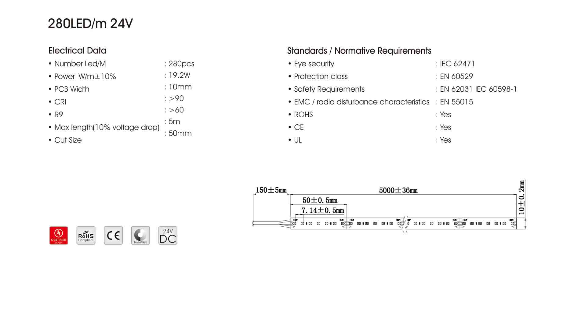 2110 140+140led/m 24v led strip