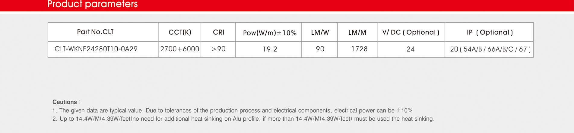 2110 140+140led/m 24v led strip