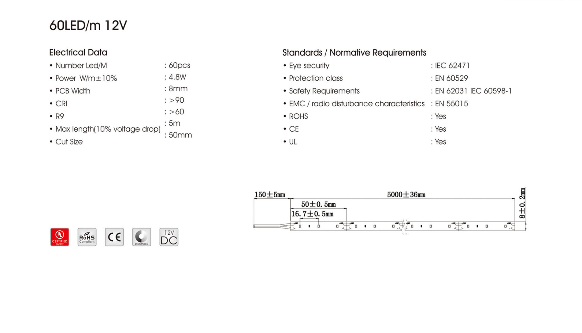 2110 60led 12v standard series