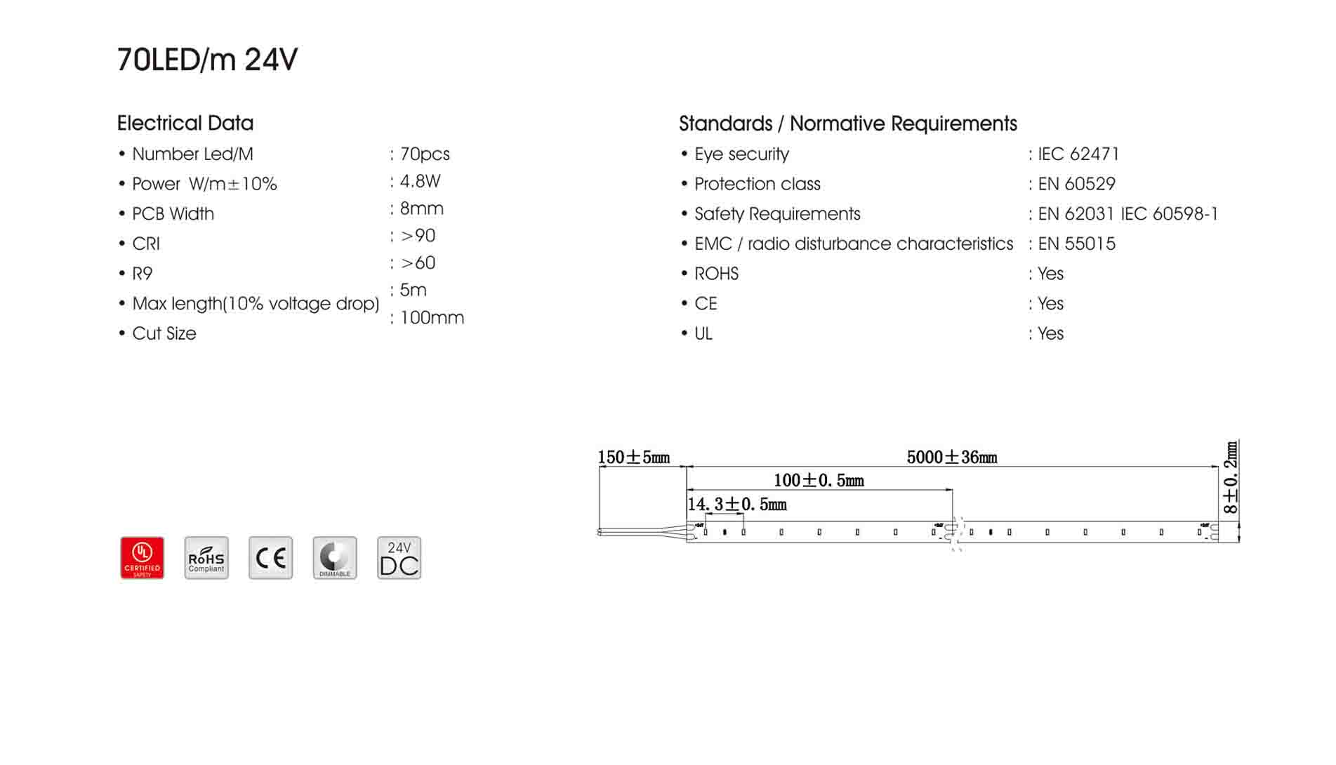 2110 70led 24v led strip