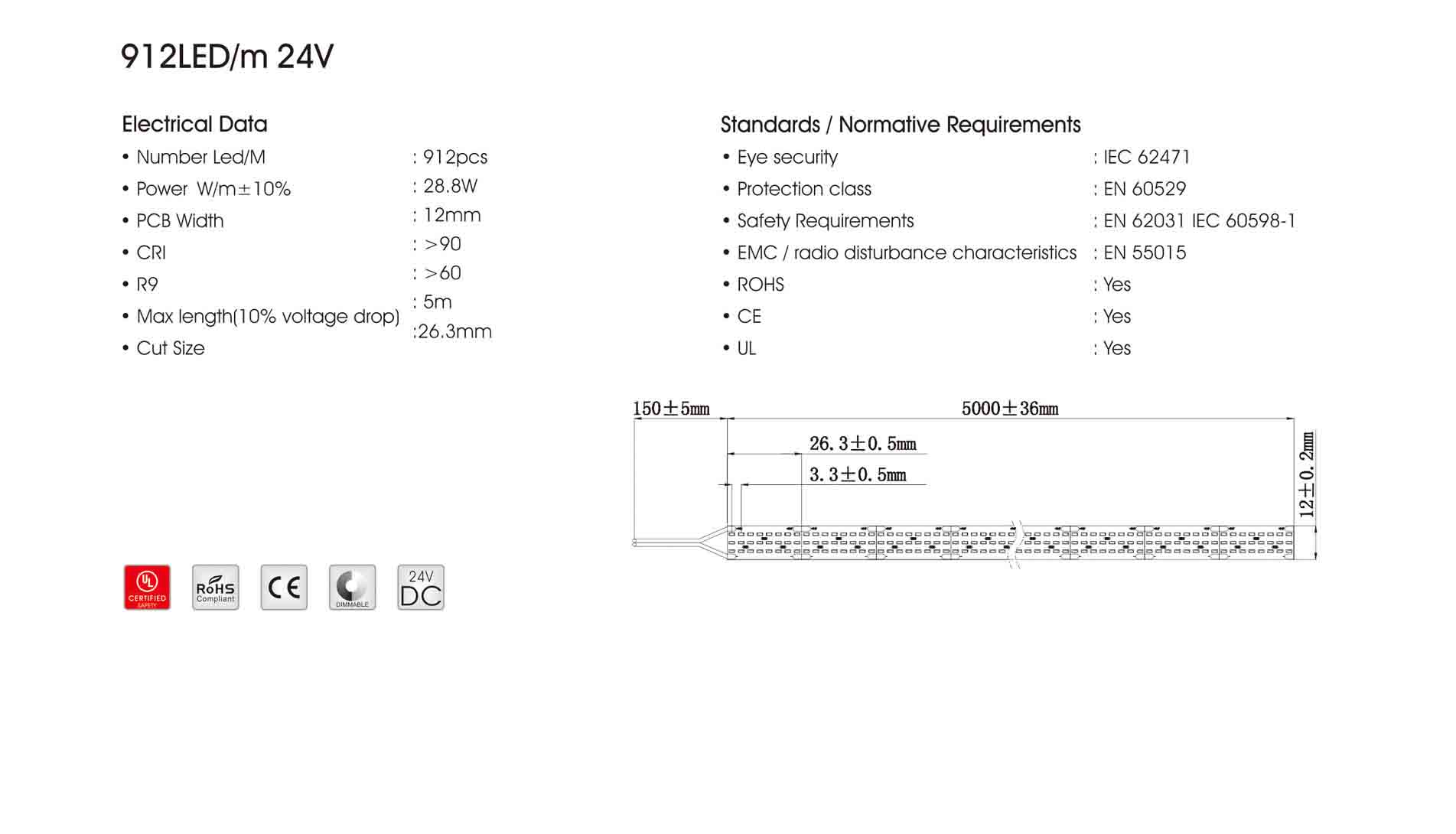 2110 912led/m 24v led strip