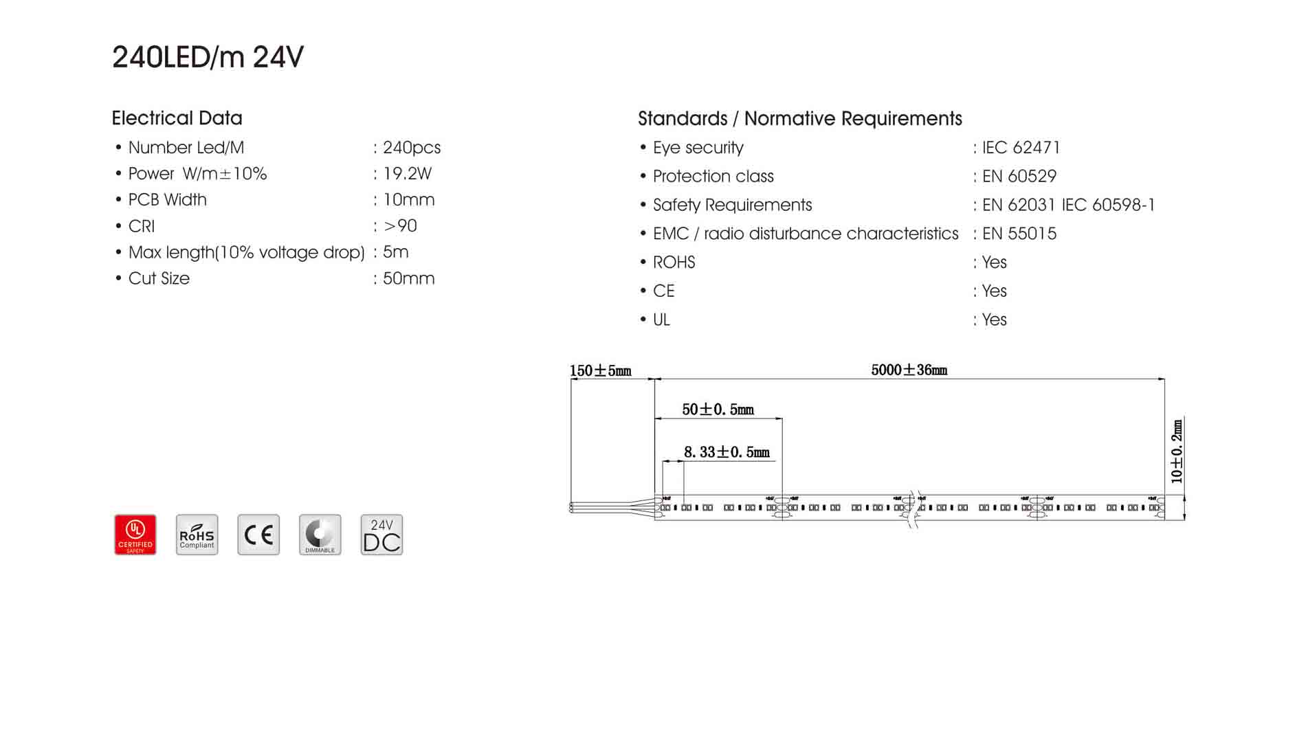 2216 120+120led/m 24v led strip