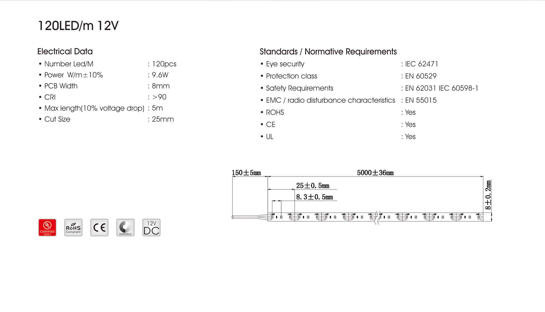 2216 120led/m 12v led strip