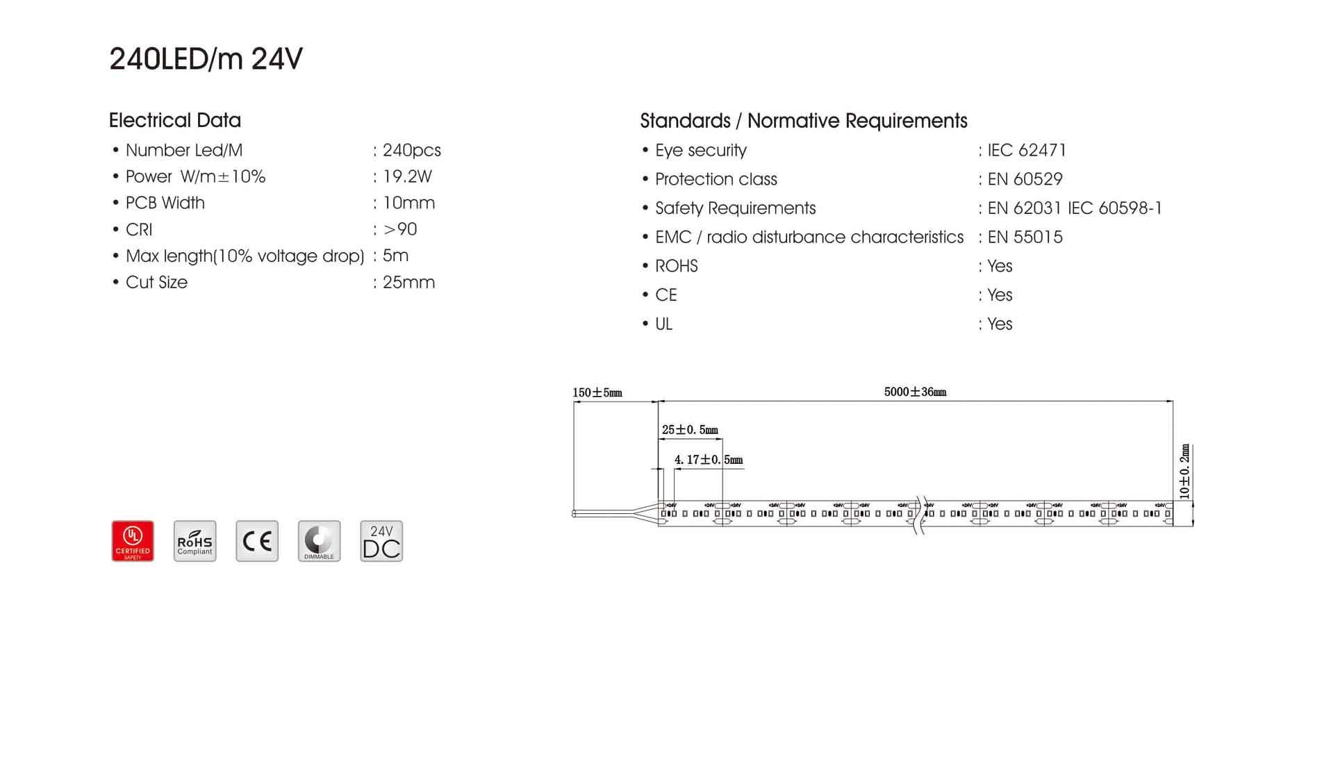 2216 240led/m 24v led strip