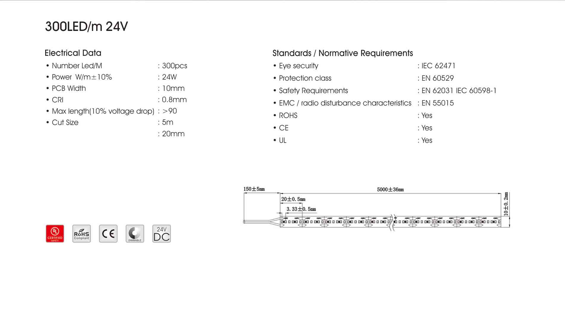 2216 300led/m 24v led strip