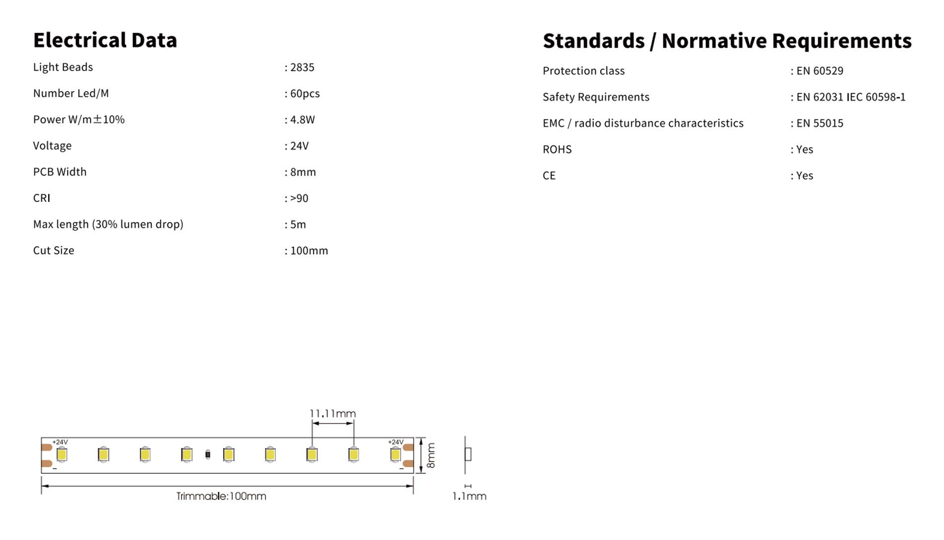 24V 4.8w cri90 60led ip20 g 2