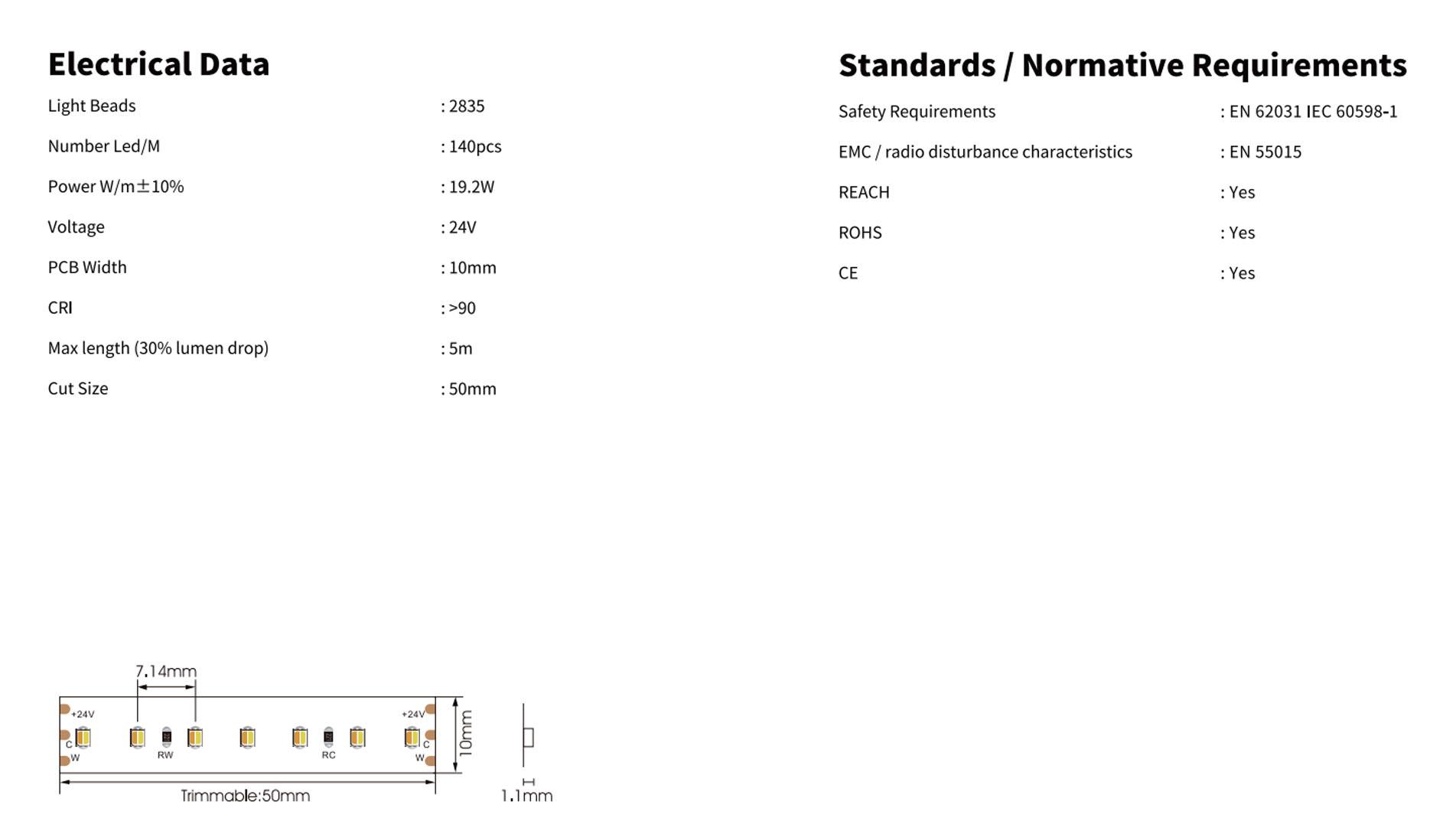 24v 19.2w cct tunable f 2