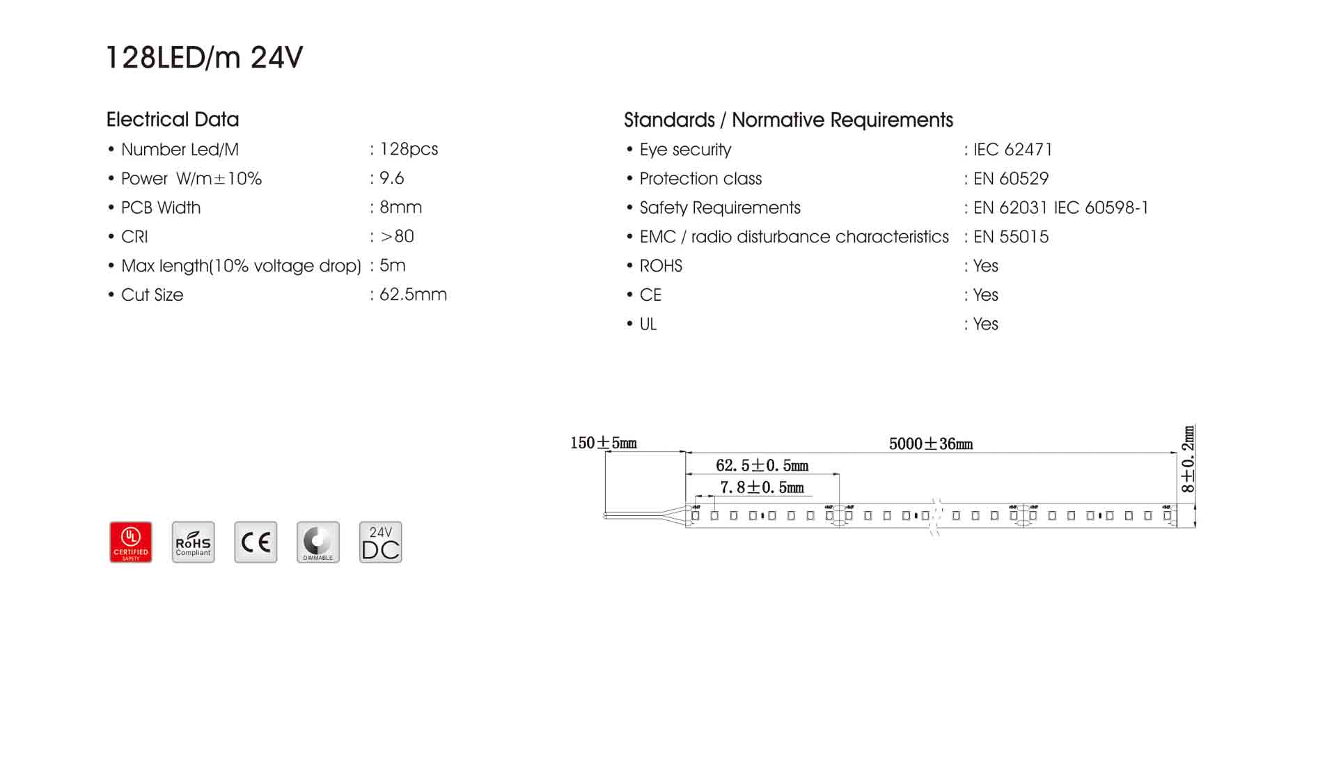 2835 128led/m 24v cri80 led strip