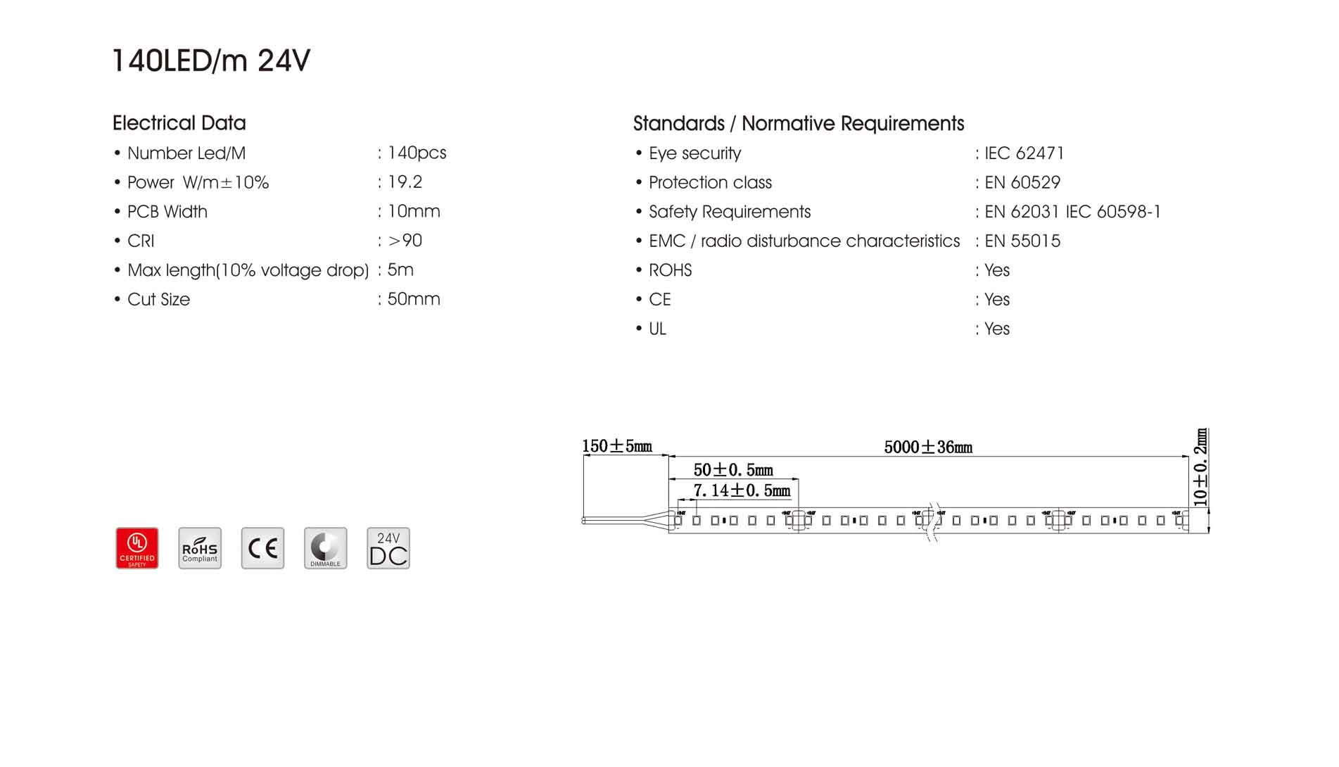 2835 140LED/m 24V LED Strip