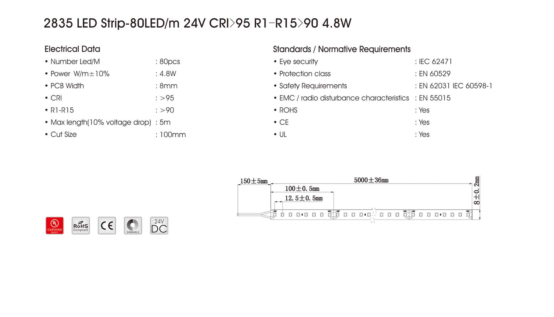 2835 led strip 80ledm 24v cri95 r1-r15>90 4.8w