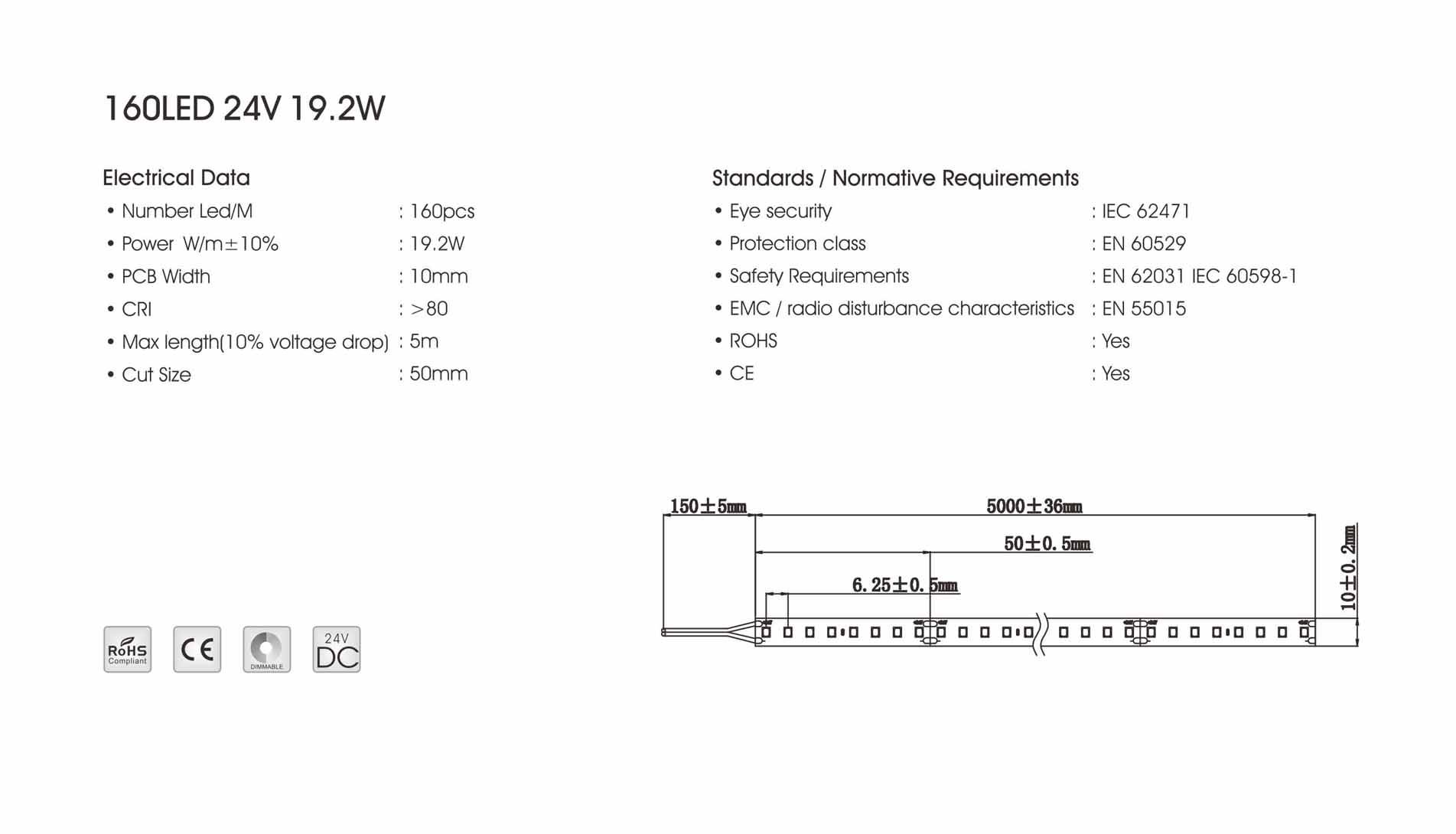 3040 160led/m 24v 19.2w led strip