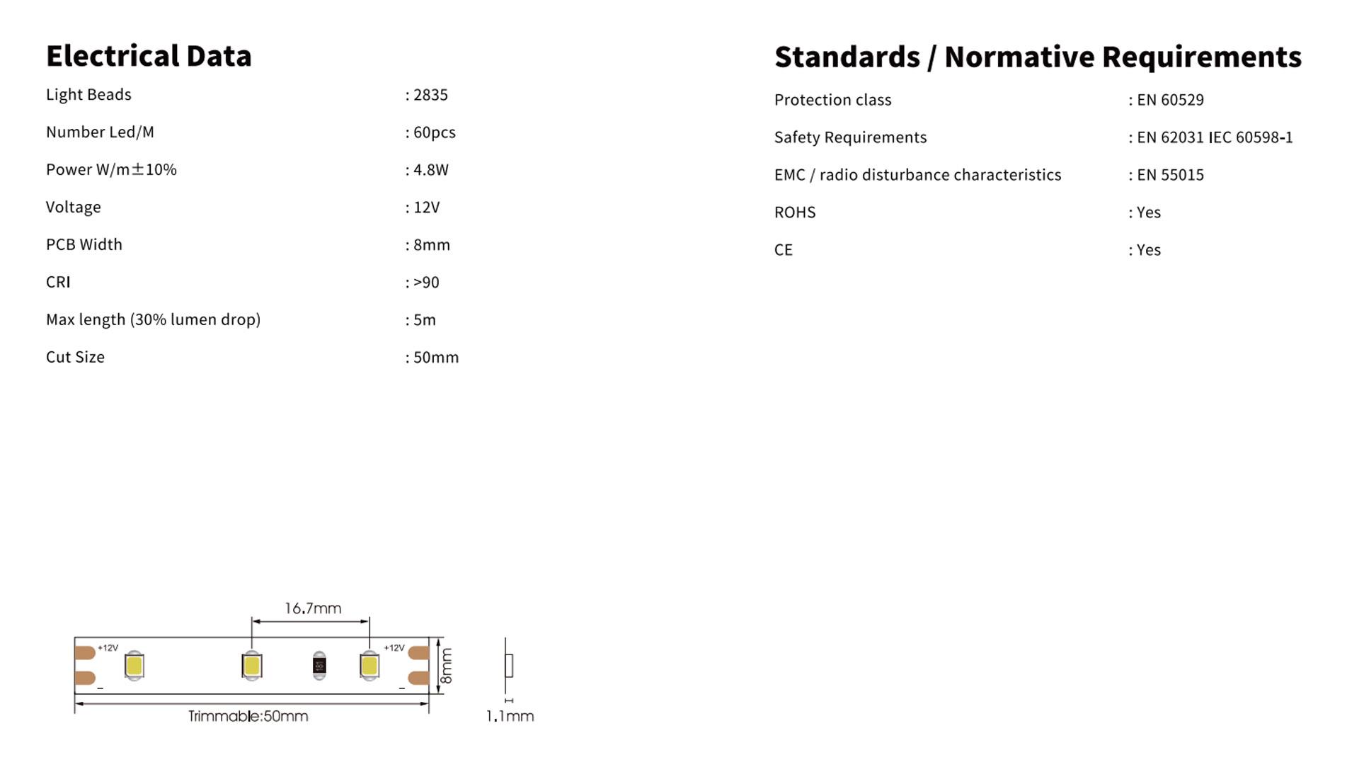 4.8w 12v cri90 60led ip20 g 2