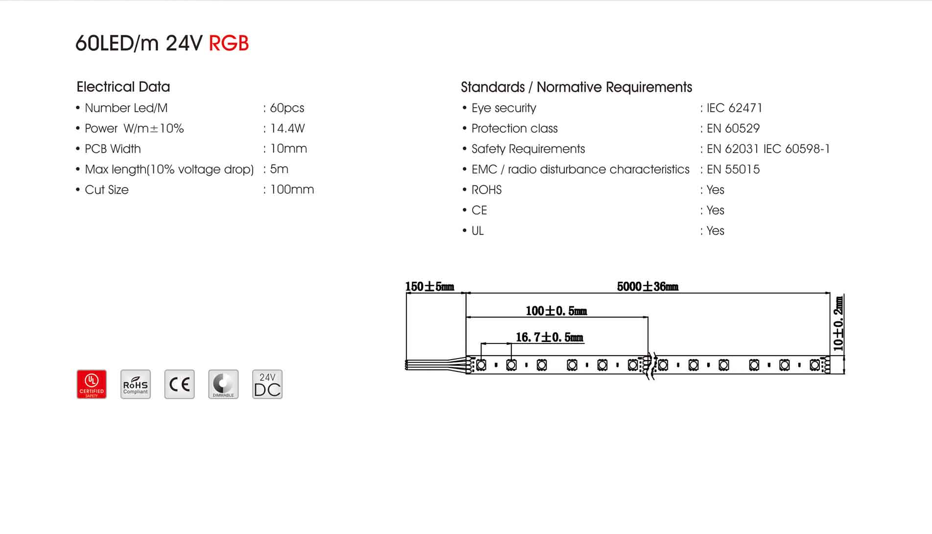 5050 60led/m 24v rgb led strip