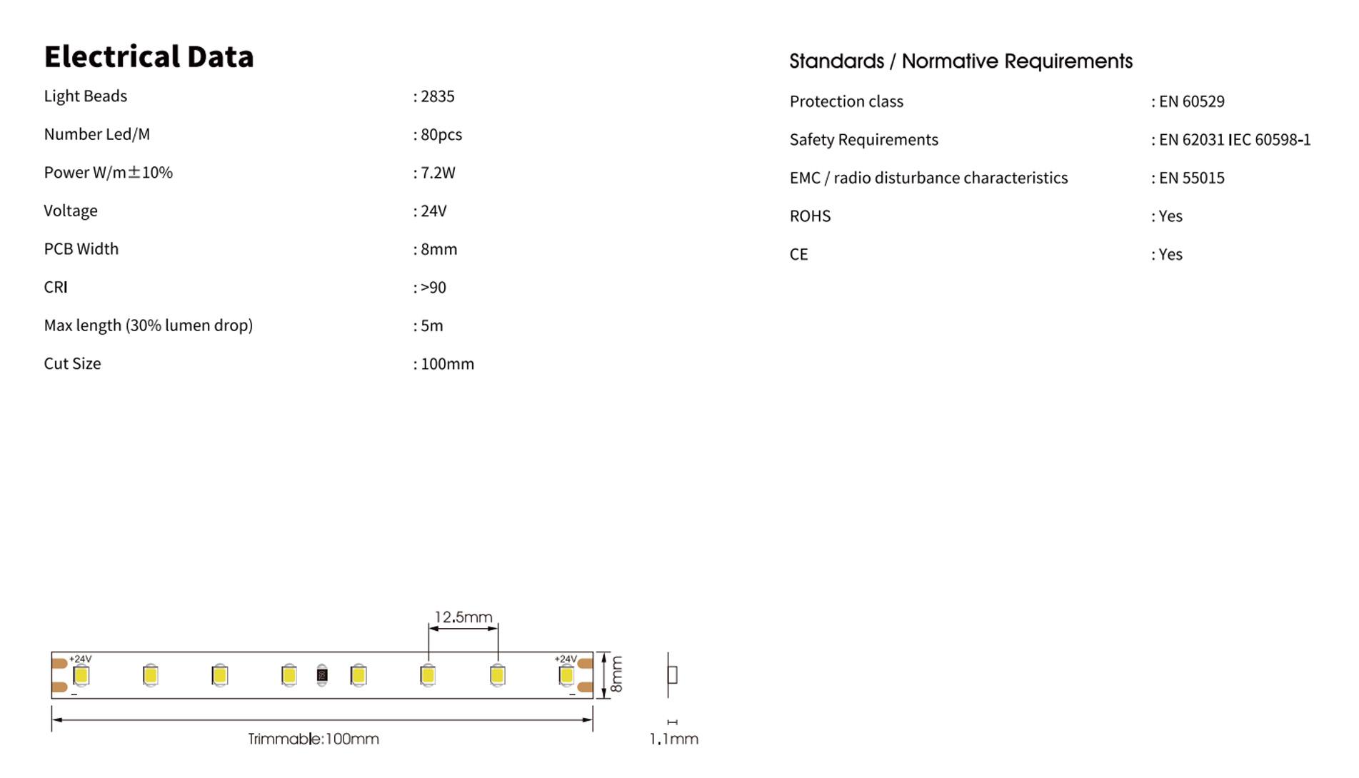 7.2w cri90 80led ip20 d 2