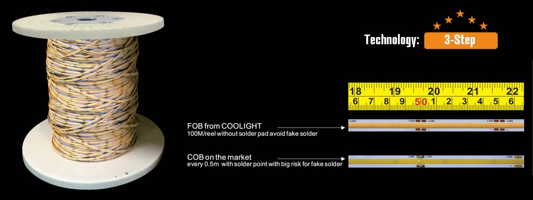 fob led strip 4