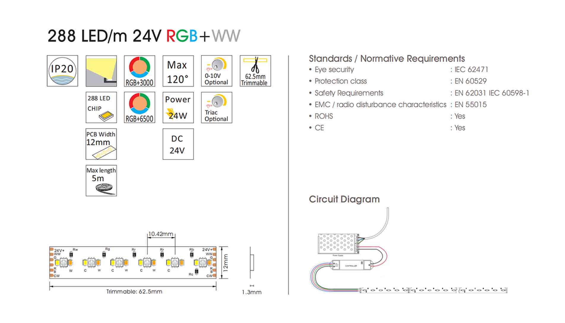 2835rgbww 288 led