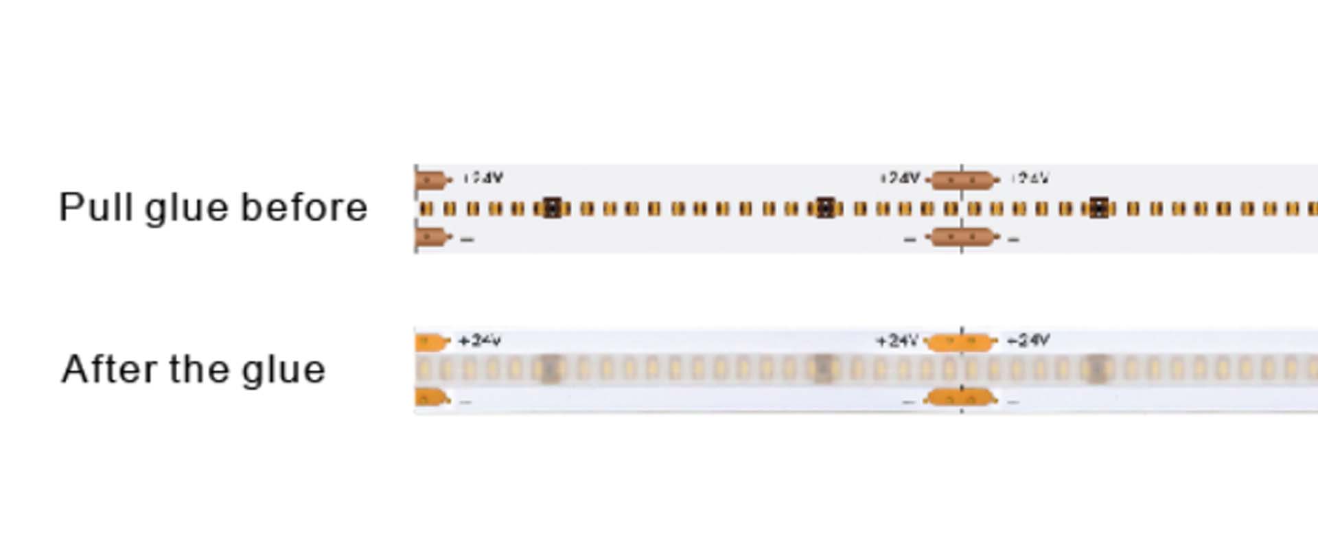 csp 320led strip 3