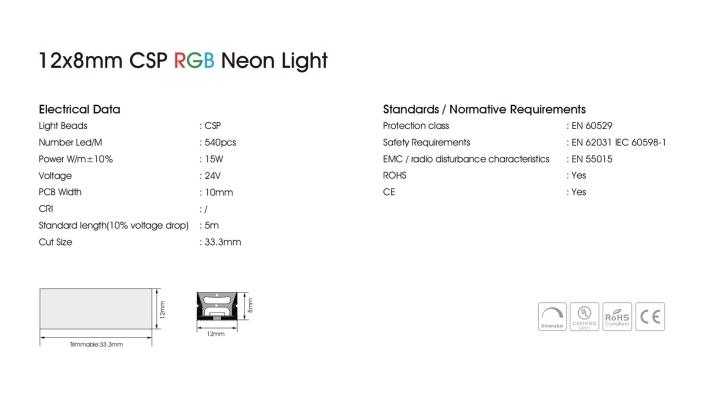 12x8mm CSP RGB Neon Light - COOLIGHT
