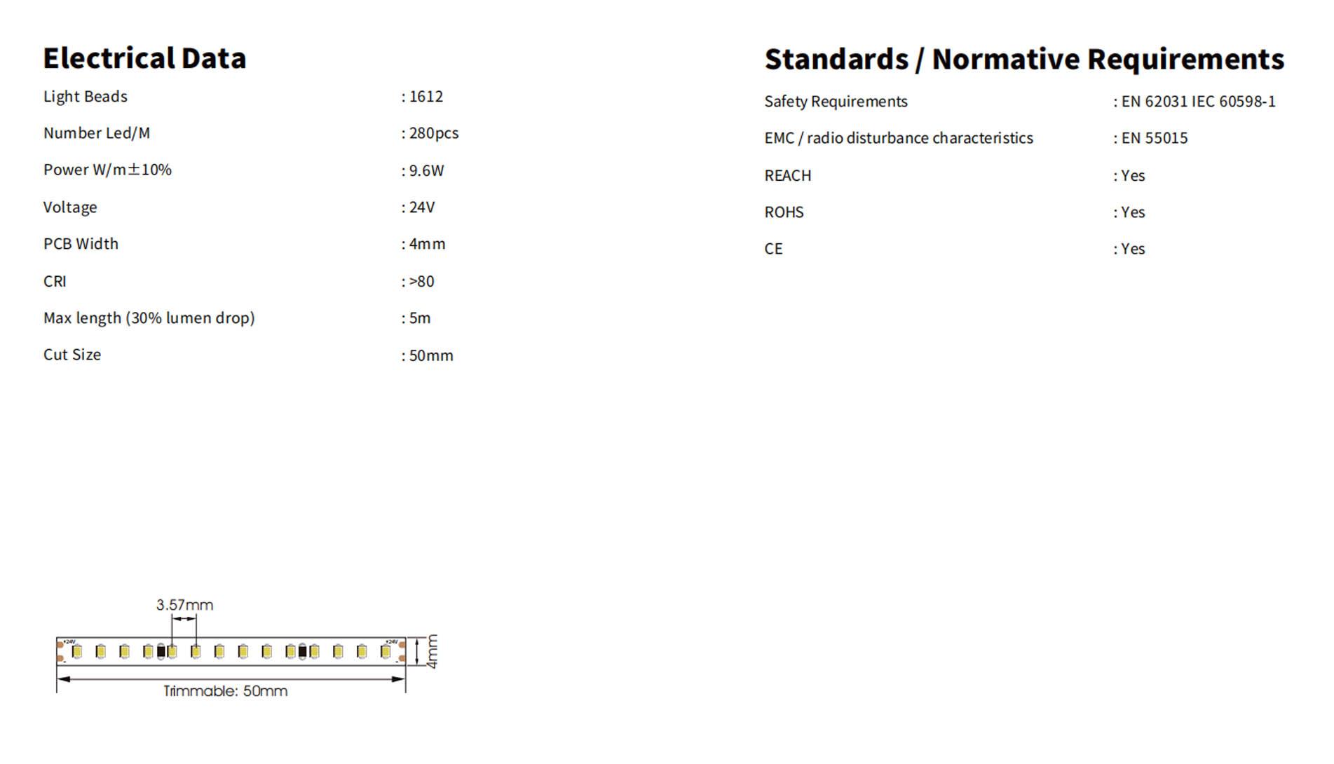 19.2w cri95 160led ip20 f 2