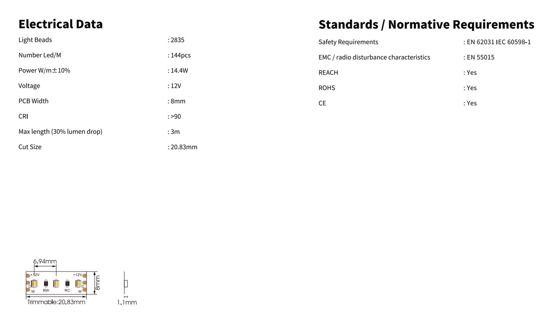 12v 14.4w cct tunable g 2