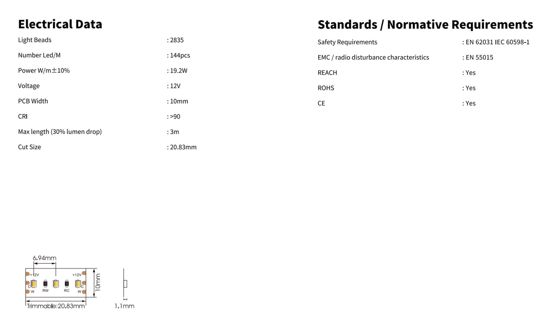 12v 14.4w cct tunable g 2