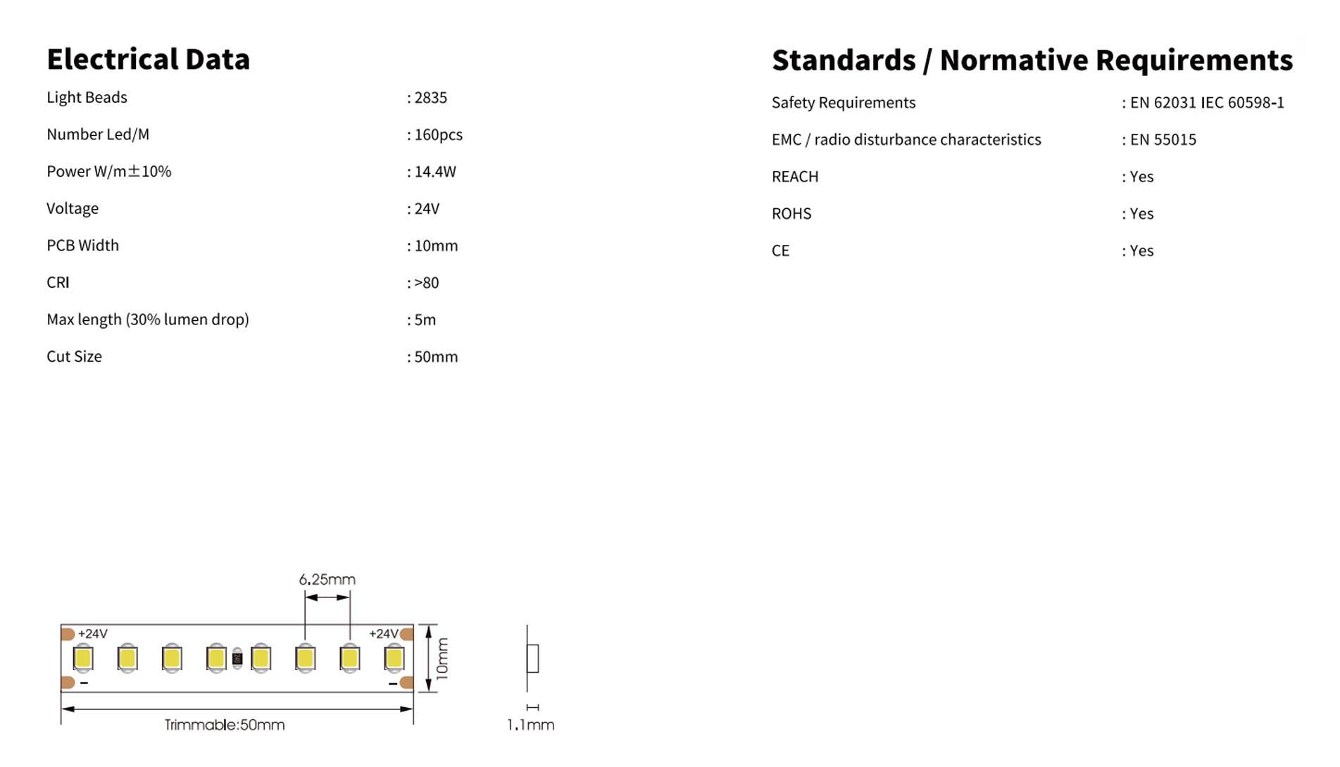 14.4w cri80 160led ip20 e 2