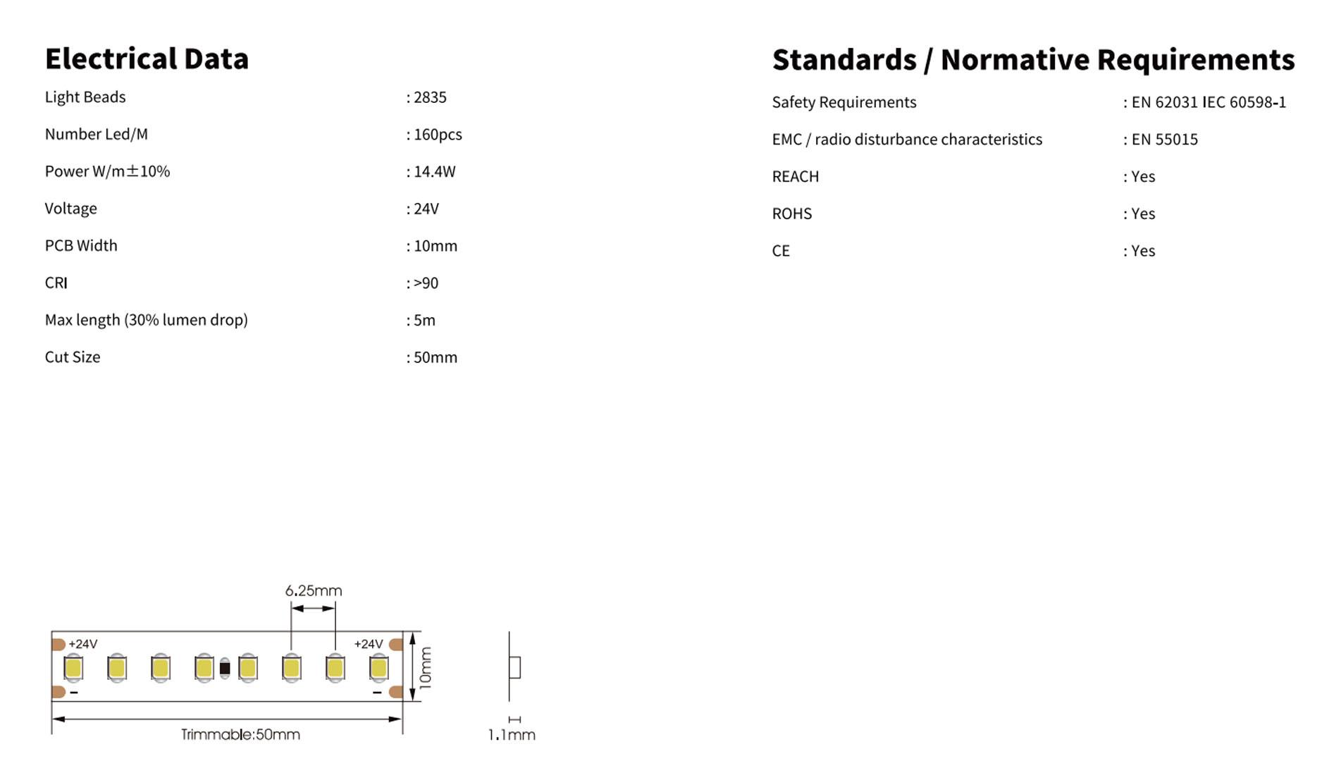 4.4w cri90 160led ip20 e f