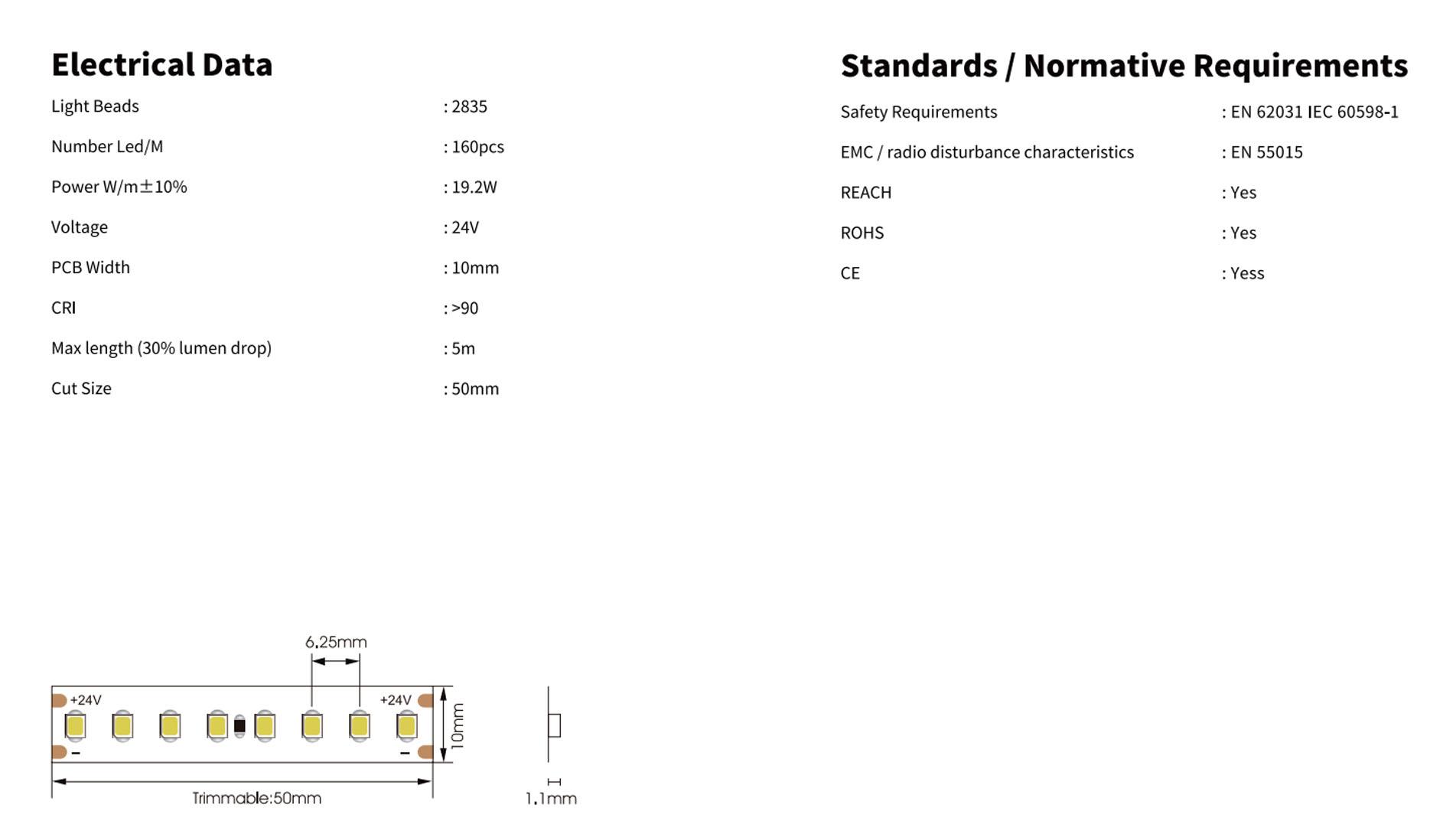 19.2w cri90 160led ip20 f 2