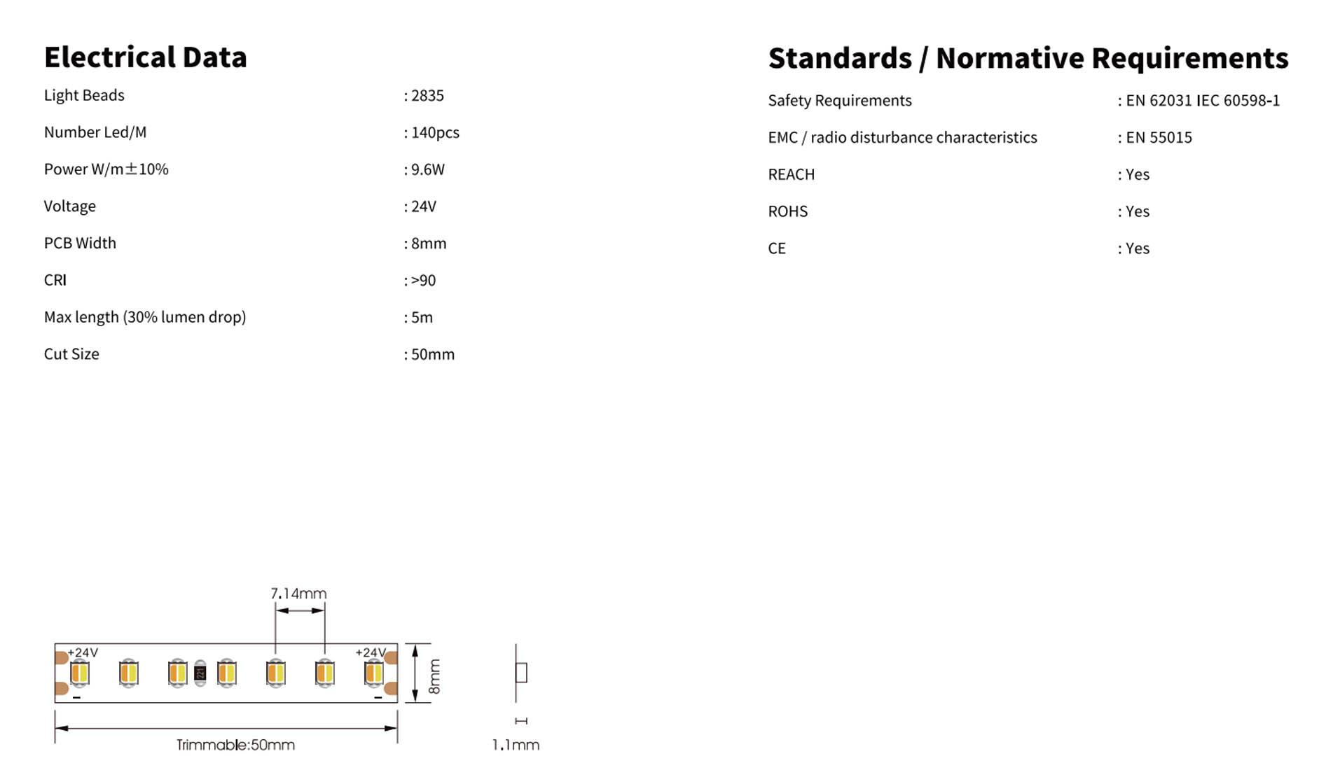 24v 9.6w cct tunable f 2