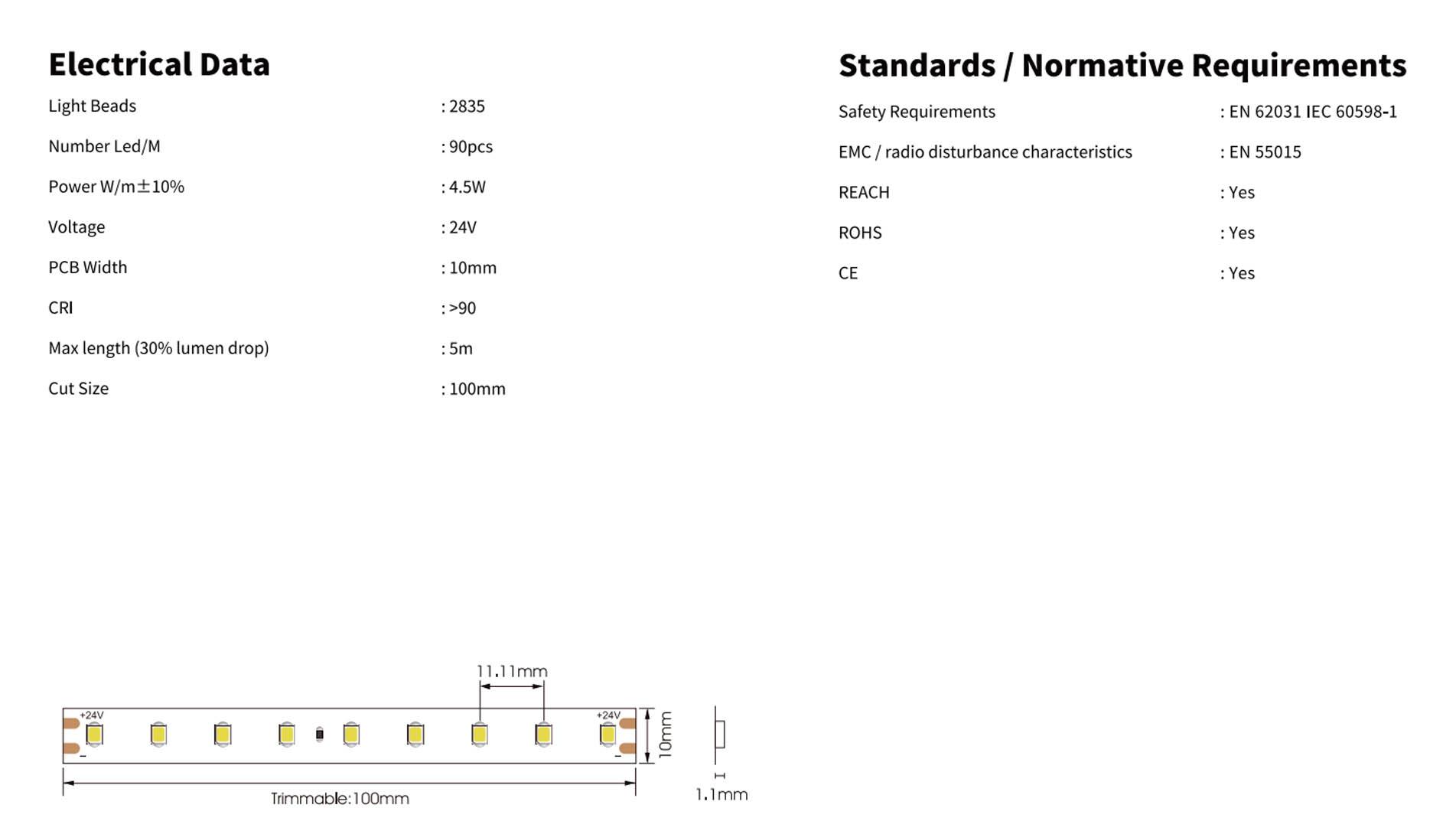4.5w cri90 90led ip20 c 2