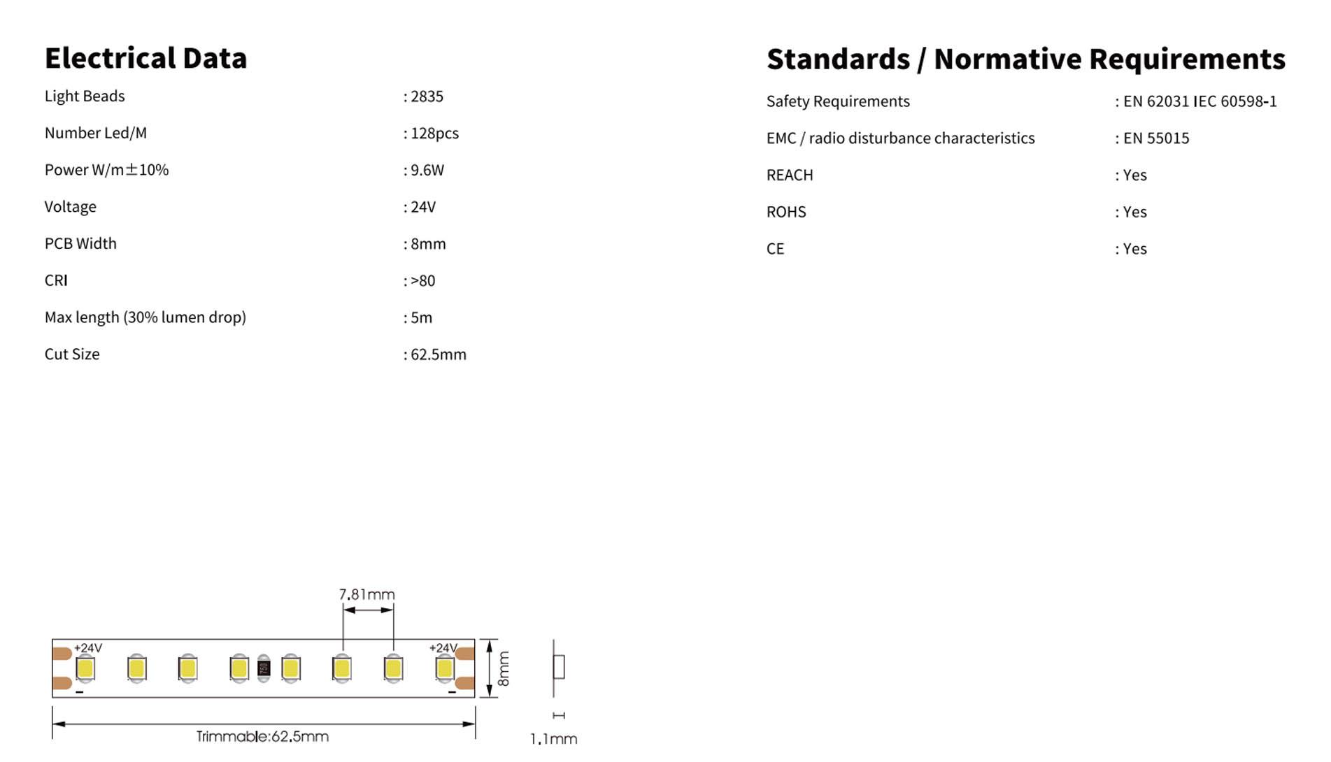 9.6w cri80 128led p20 e 2