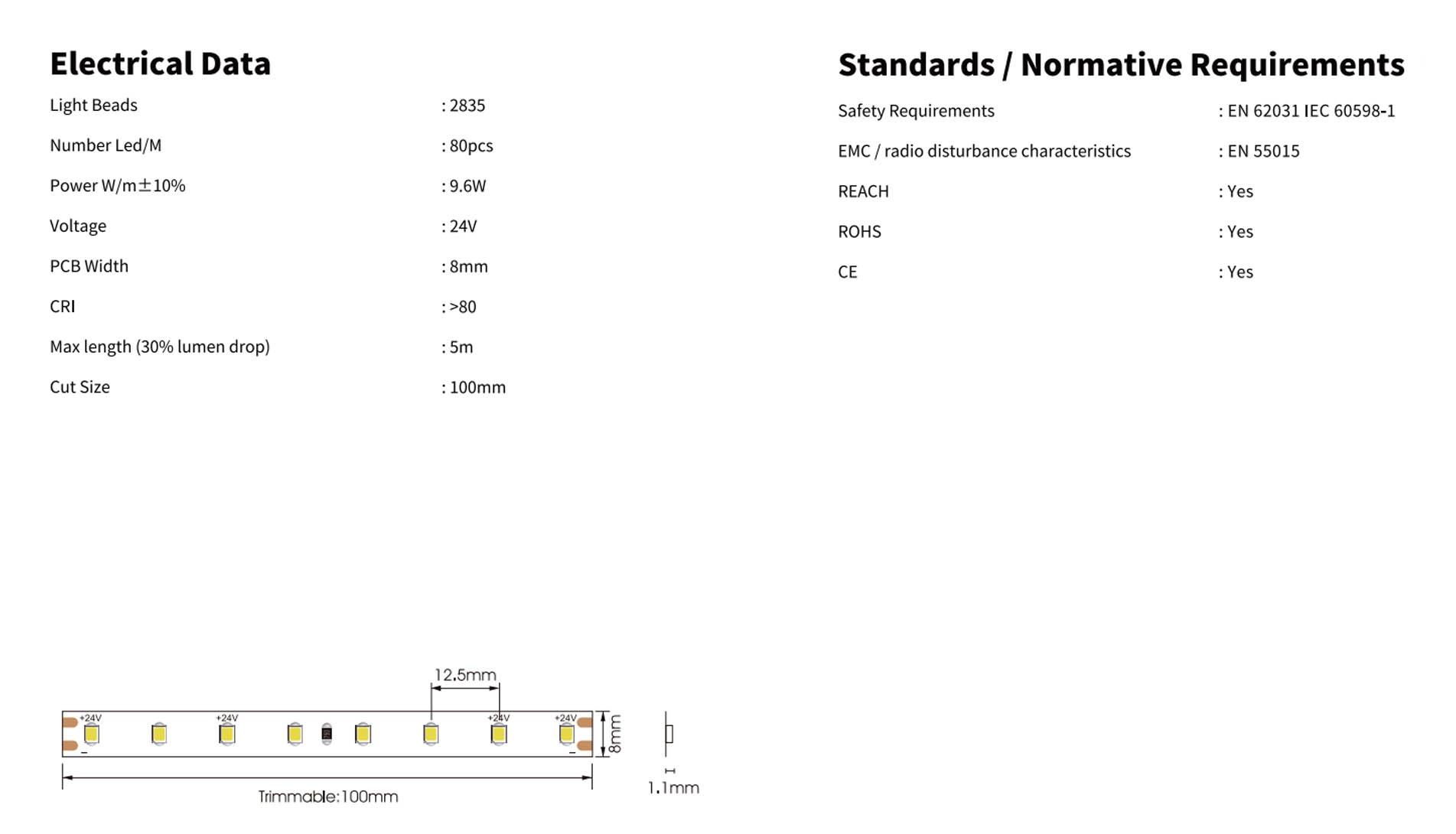 9.6w cri80 80led ip20 e 2