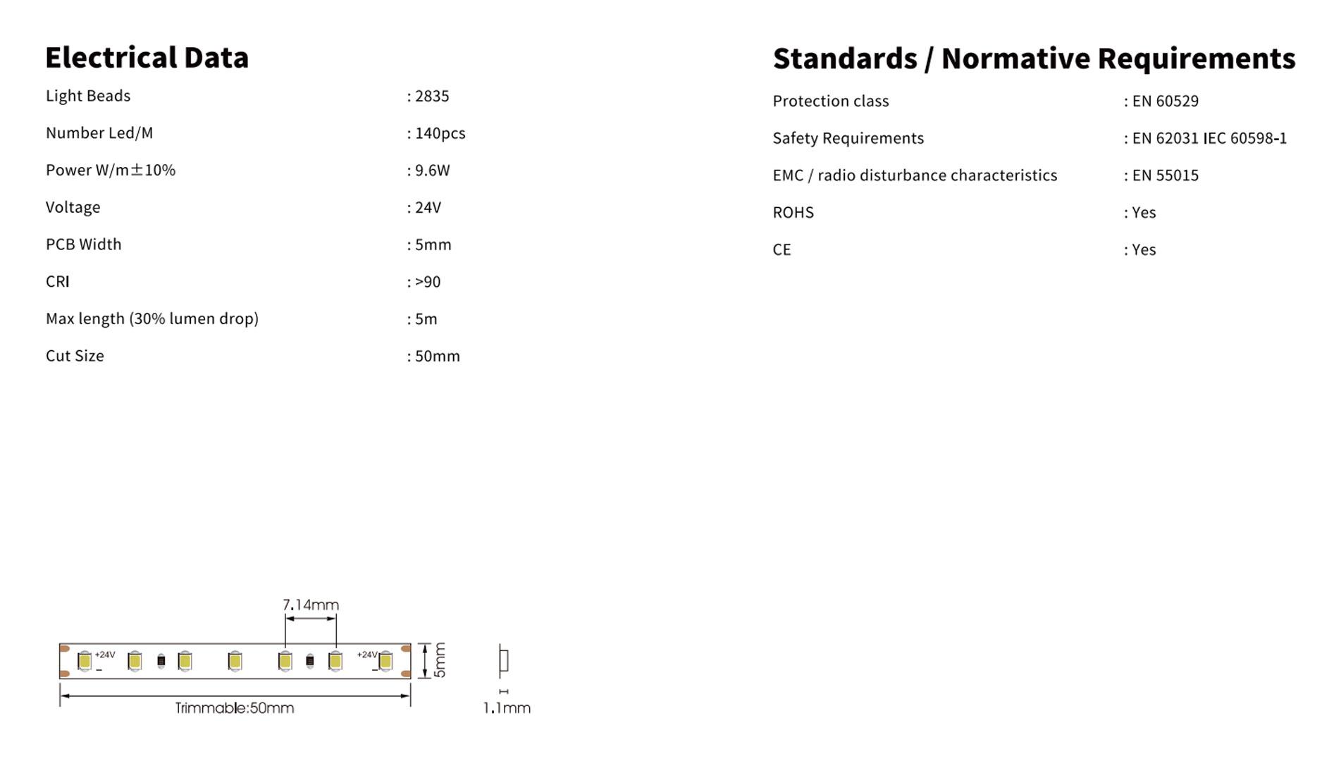 9.6w cri90 140led ip20 g 2835 2