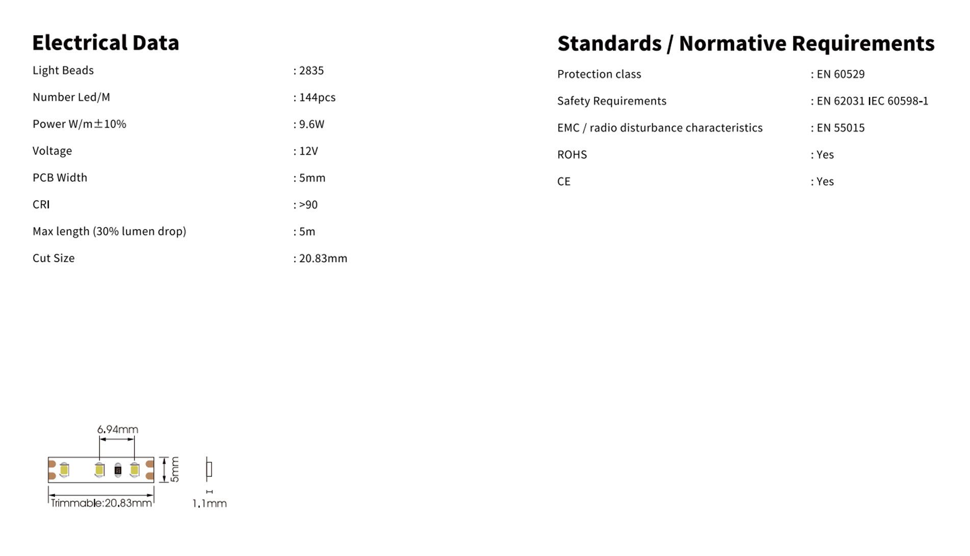 9.6w cri90 144led ip20 g 2