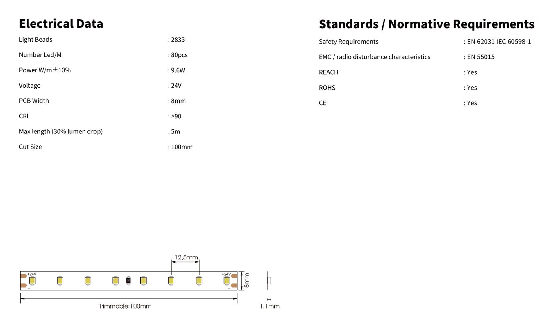9.6w cri90 80led ip20 e f 2